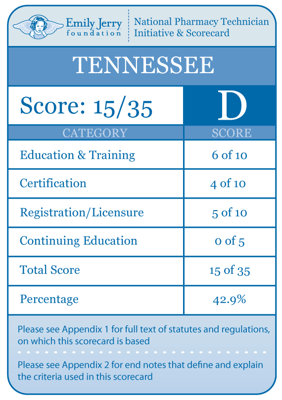 Tennessee Scorecard Emily Jerry Foundation